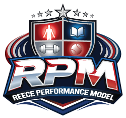 Reece Performance Model